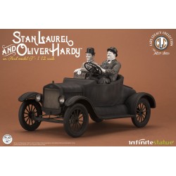 STAN LAUREL AND OLIVER HARDY ON FORD MODEL T 1:12 Scale Statue Infinite Statue