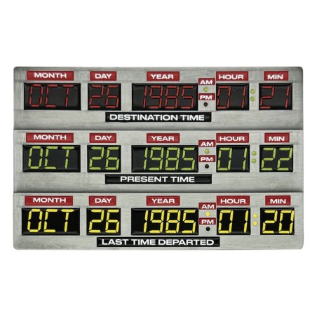 TIME MACHINE Ingot BTTF Fanattik