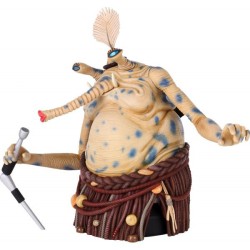 Sy Snootles Mini Buste Gentle Giant