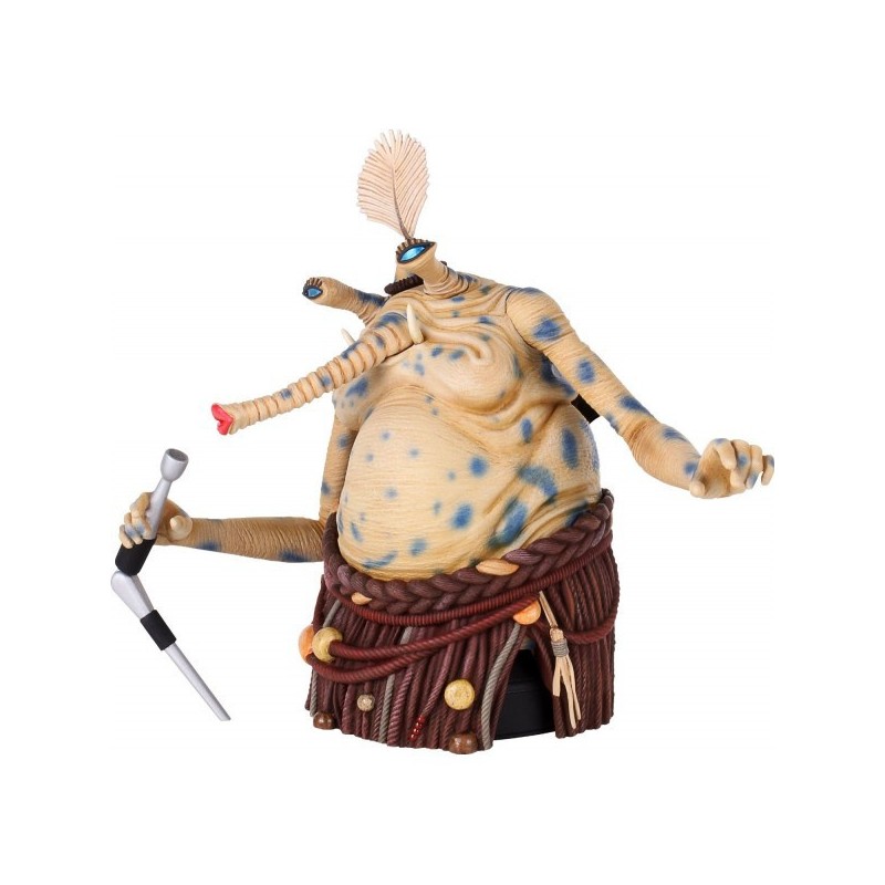 Sy Snootles Mini Buste Gentle Giant