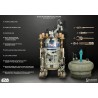 R2-D2 Deluxe Figurine 1/6 Sideshow